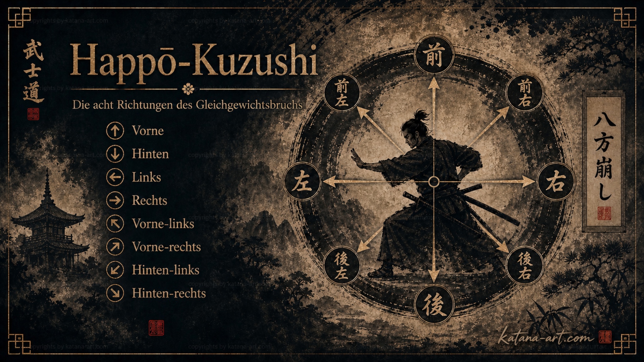 Happō-Kuzushi: die acht Richtungen des Gleichgewichtsbruchs