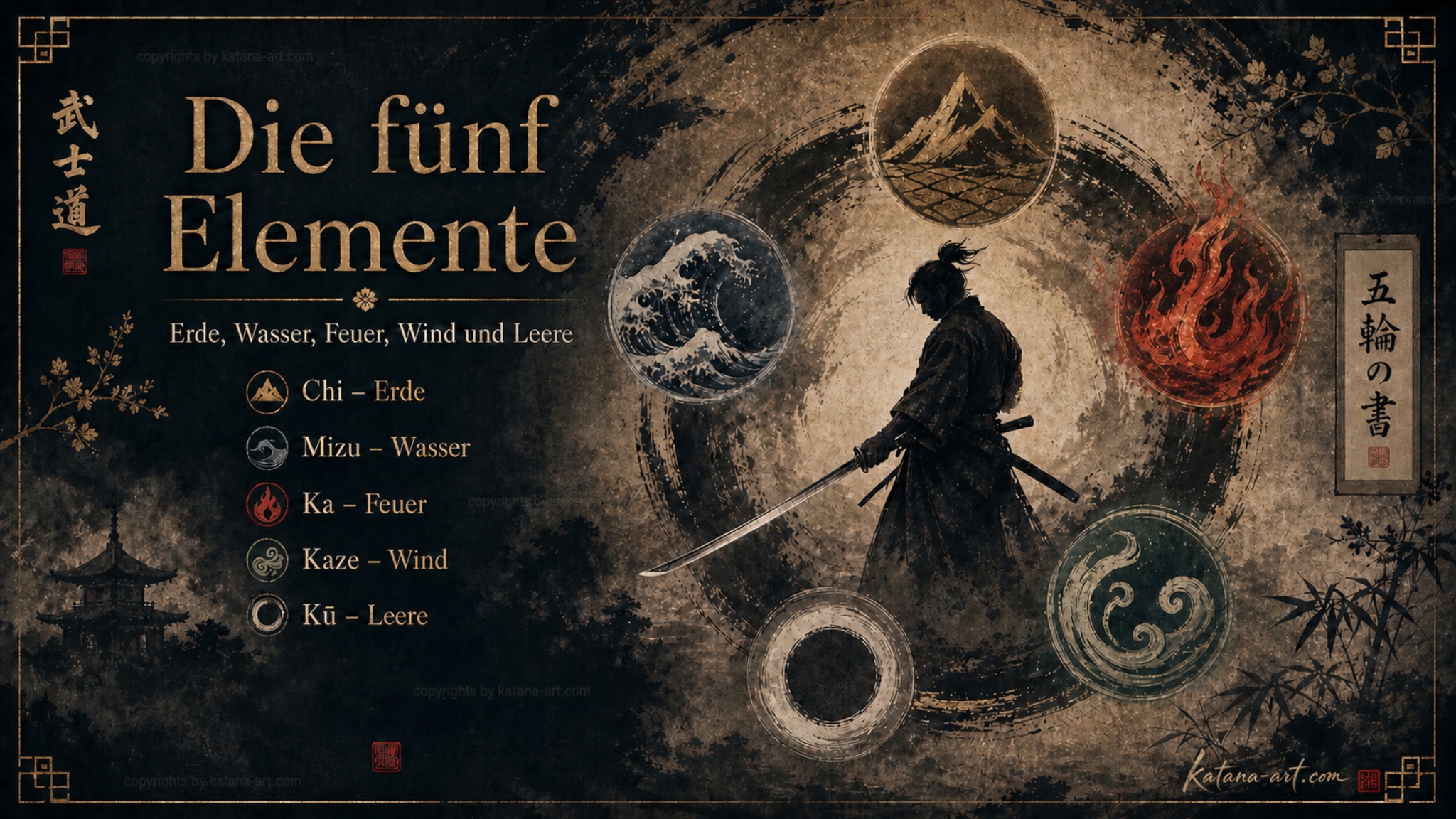 Die fünf Elemente: Erde, Wasser, Feuer, Wind und Leere im Geist des Buches der fünf Ringe